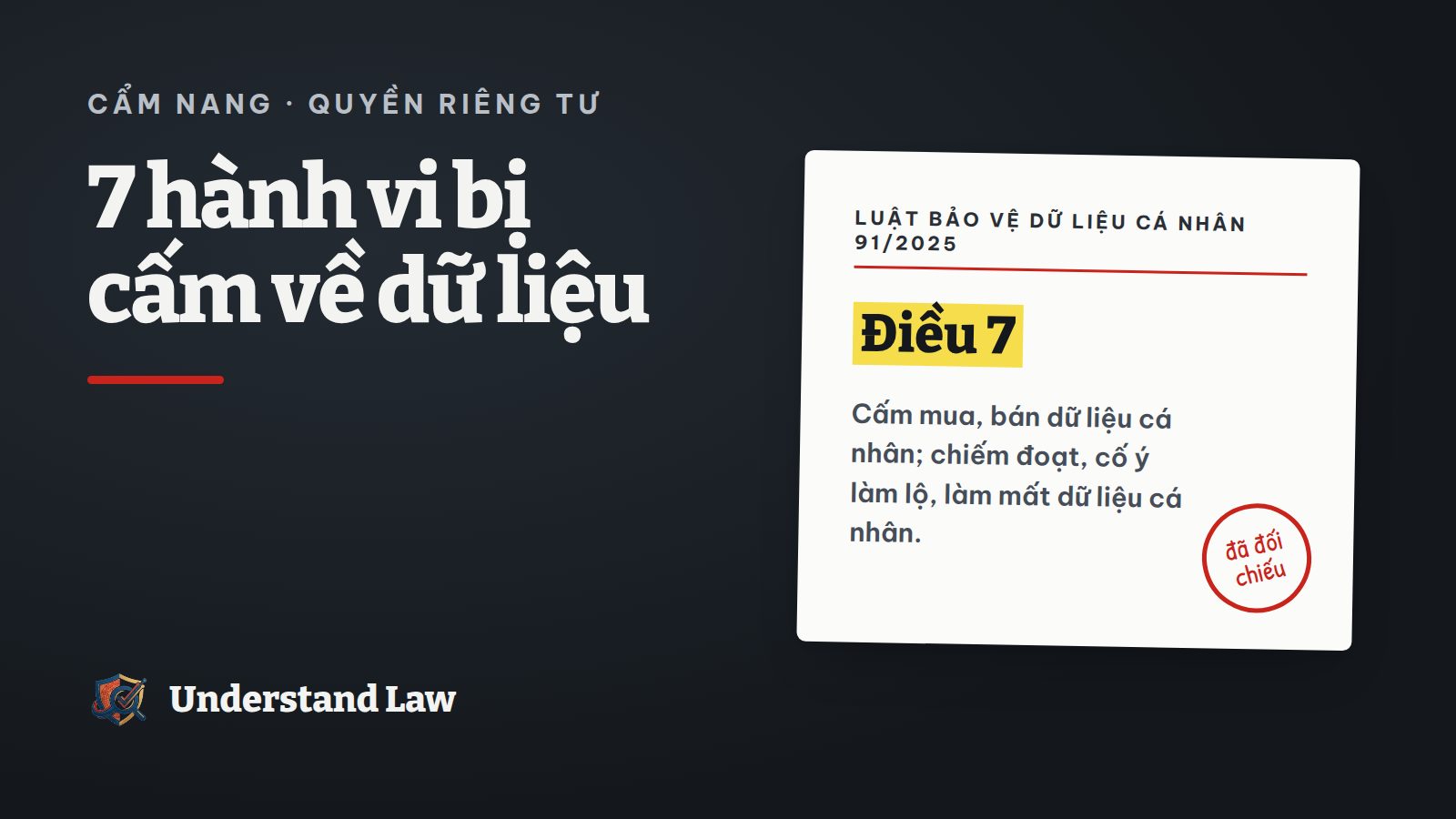 Thẻ trích Luật Bảo vệ dữ liệu cá nhân Điều 7 về hành vi bị cấm