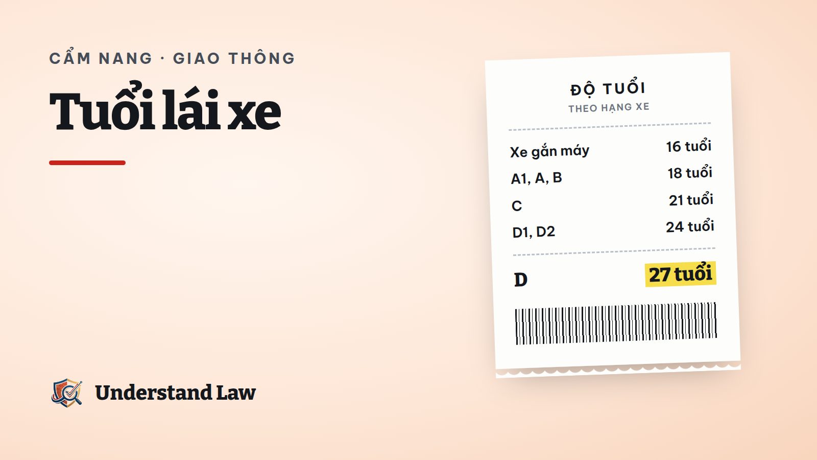 Học sinh đứng cạnh xe gắn máy với tấm biển số tuổi 16