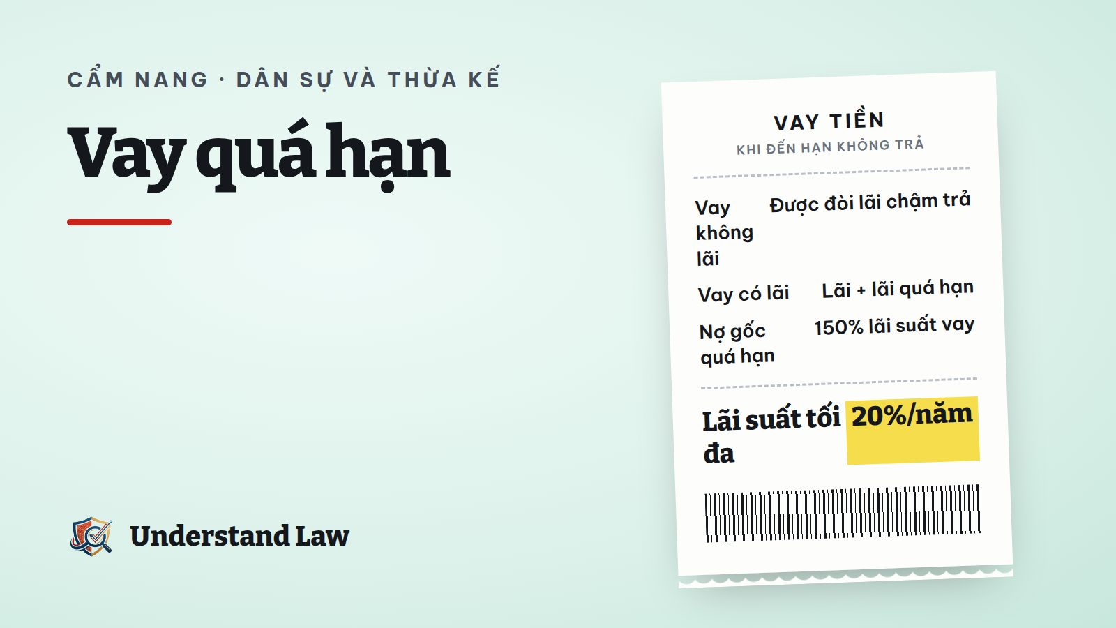 Tờ giấy vay tiền viết tay đặt cạnh lịch quá hạn