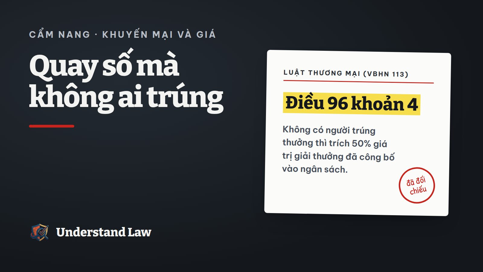 Thẻ trích Luật Thương mại Điều 96 về trích nộp 50% giải thưởng