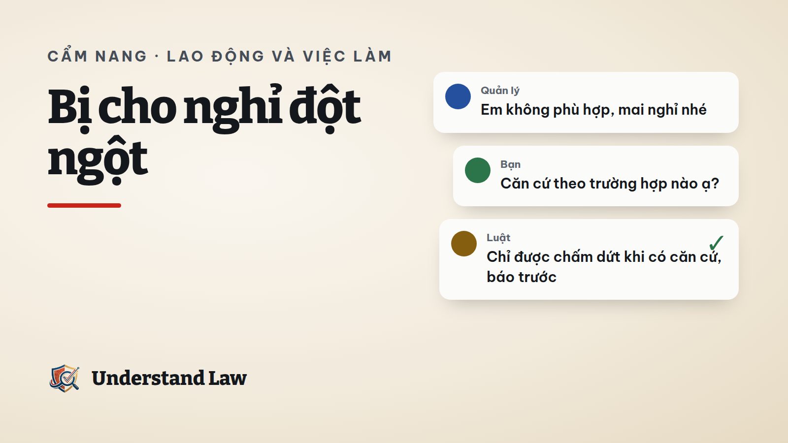 Tờ quyết định chấm dứt hợp đồng với dấu hỏi lớn bên cạnh