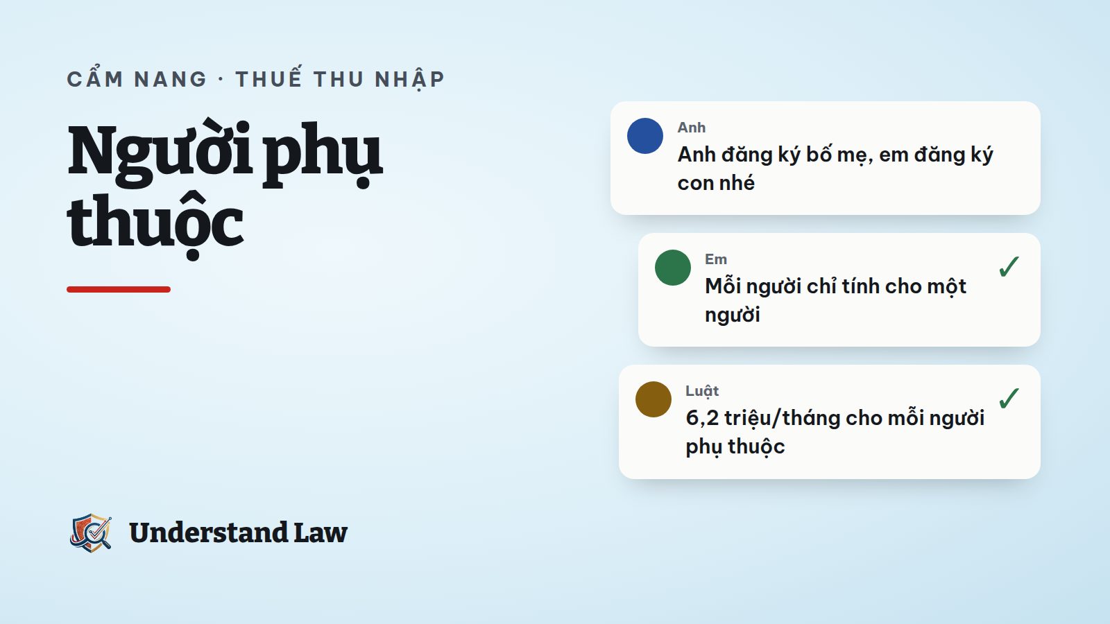 Ông bà và cháu sinh viên quây quần bên bàn có tờ khai