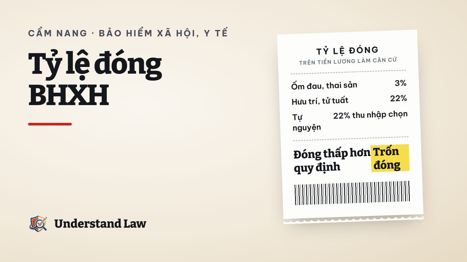 Biểu đồ tròn chia phần trăm đóng bảo hiểm trên phiếu lương