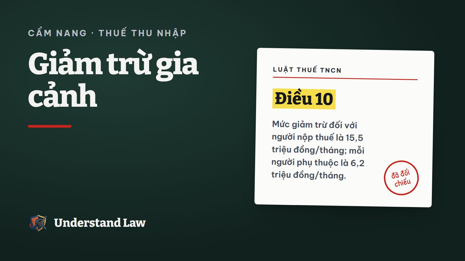 Gia đình bốn người đứng cạnh chiếc máy tính bỏ túi