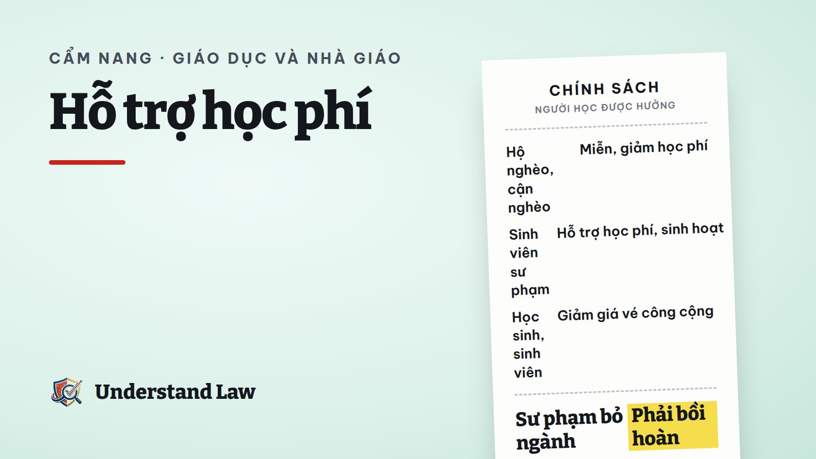 Tấm thẻ sinh viên cạnh giấy quyết định miễn học phí