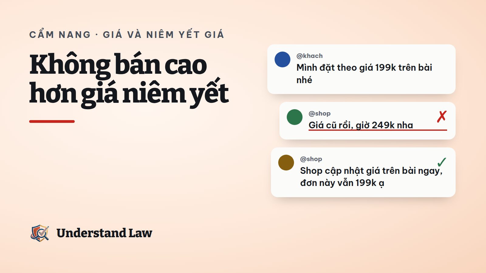 Chuỗi tin nhắn shop báo giá mới cao hơn giá trên bài đăng bị gạch