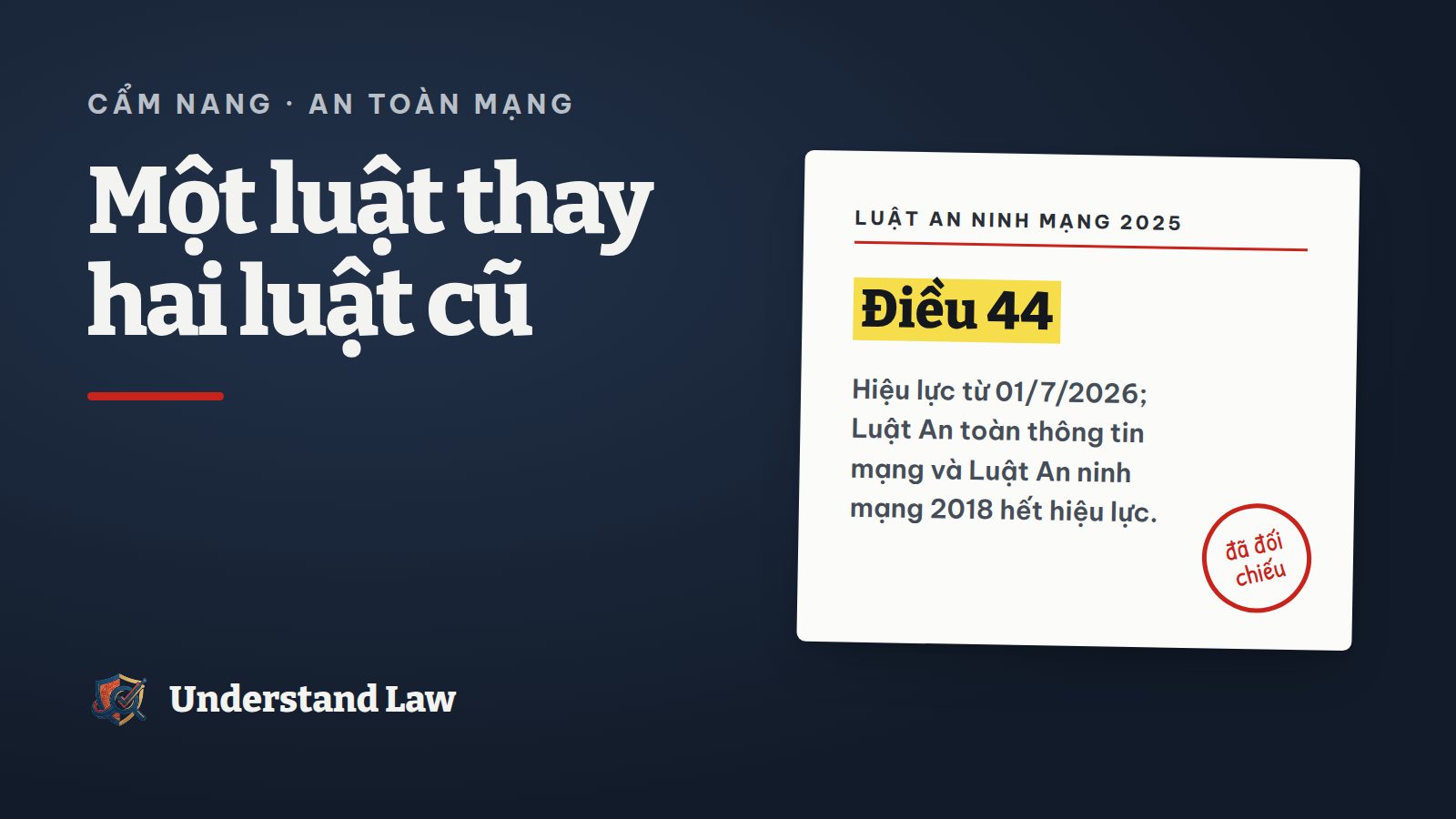 Thẻ trích Luật An ninh mạng 2025 về hiệu lực và hai luật cũ hết hiệu lực