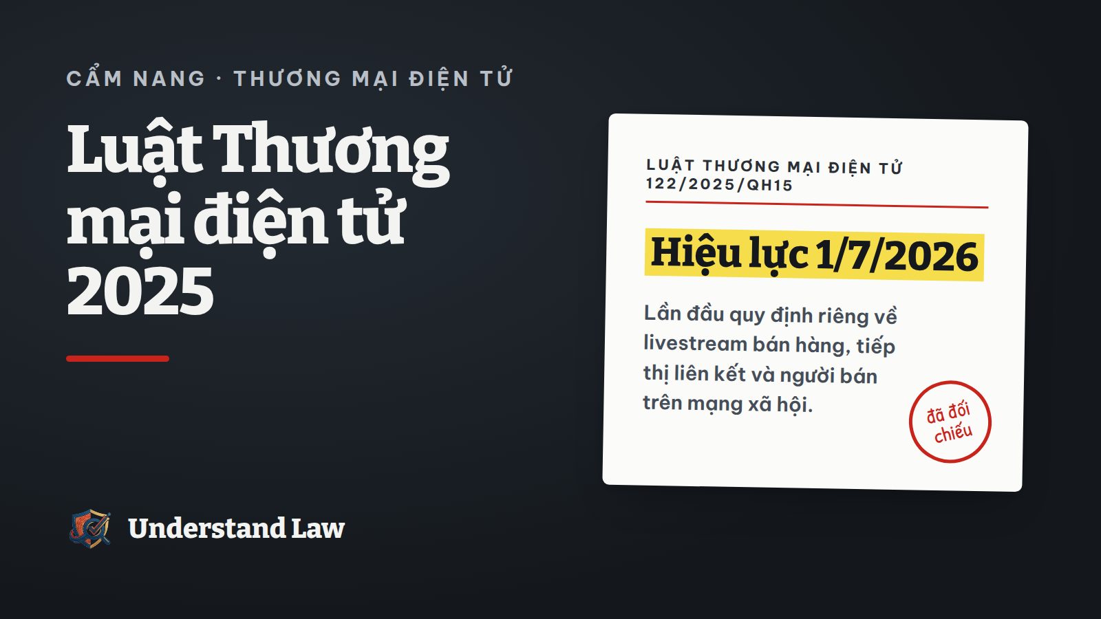 Thẻ trích Luật Thương mại điện tử 2025, Điều 40 về ngày có hiệu lực