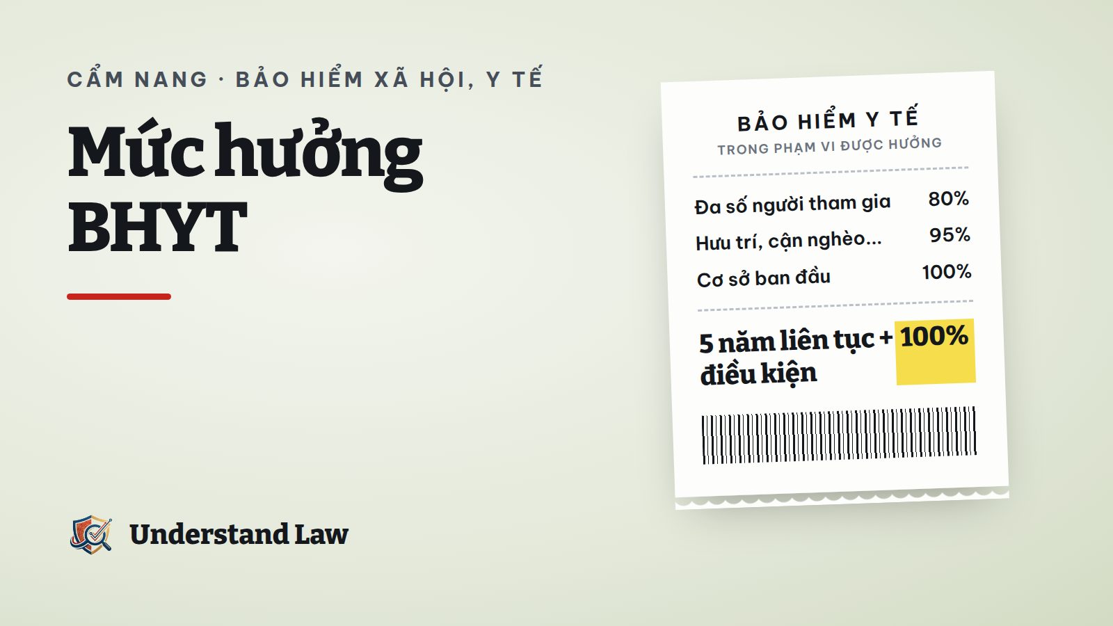 Thẻ bảo hiểm y tế đặt trên hóa đơn viện phí có các mức phần trăm