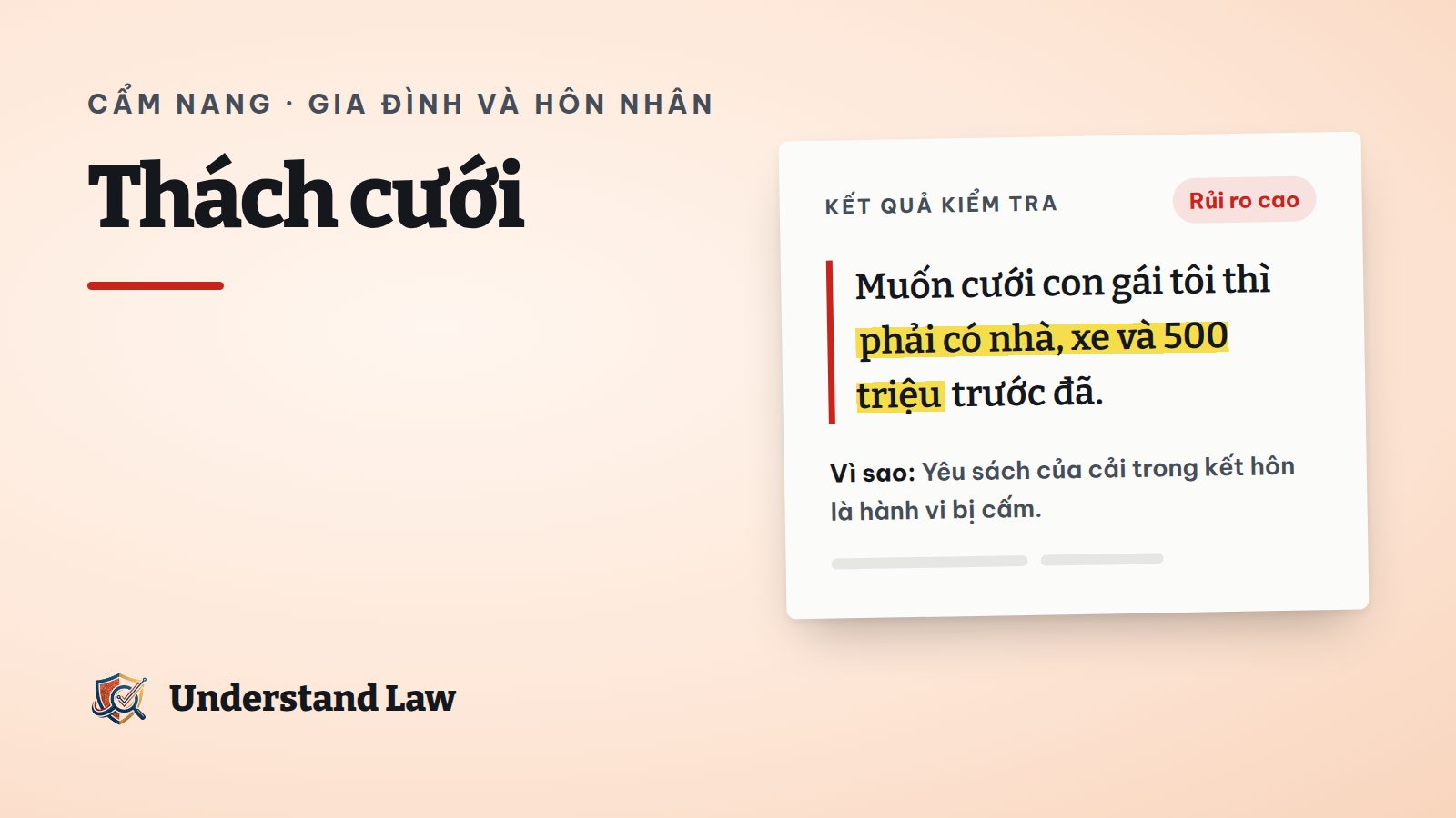Mâm lễ vật cưới với dấu hỏi bên cạnh xấp tiền