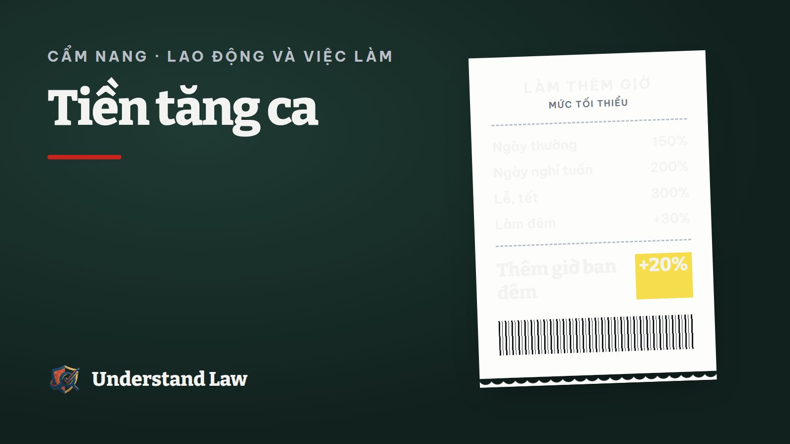 Đồng hồ treo tường chỉ nửa đêm với các nhãn phần trăm